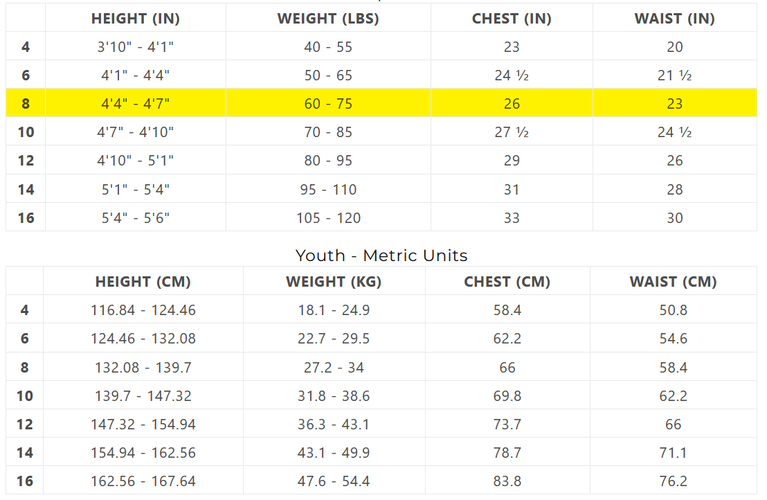 XCEL JUNIOR WETSUITS 24 0 Grentabelle